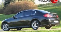 9 799 р. Накладка заднего бампера H Style INFINITI GF35 (2002-2008) (Неокрашенная)  с доставкой в г. Кинешма. Увеличить фотографию 2