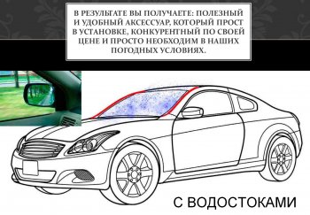 1 699 р. Водостоки лобового стекла Стрелка 11 Hyundai Solaris RBr хэтчбэк дорестайлинг (2010-2014)  с доставкой в г. Кинешма. Увеличить фотографию 3