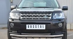 31 799 р. Защита переднего бампера (Ø63 мм с зубами, нержавейка) SLITKOFF Land Rover Freelander L359 1-ый рестайлинг (2010-2012)  с доставкой в г. Кинешма. Увеличить фотографию 4
