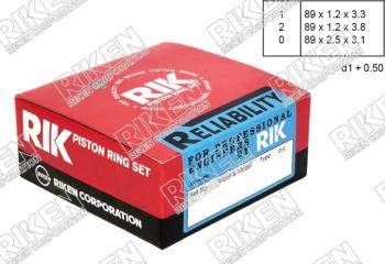 Кольца поршневые (комплект) 0,50 NISSAN MURANOPRIMERATEANAX-TRAIL QR20DEQR25DE 00- RIKEN 23018050