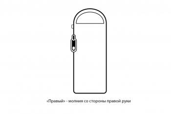 4 099 р. Мешок спальный Naturehike U250, (190х30)х75 см, (правый) (ТК: +6C), темно-зеленый Naturehike nh20msd07-arm250  с доставкой в г. Кинешма. Увеличить фотографию 10