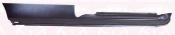 KANGOO {2дв} ПОРОГ ПРАВ (KLOKKERHOLM) KLOKKERHOLM rnkag97-480-r