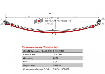 7 199 р. Лист рессоры ГАЗ-33104 Валдай,Газон Next передней №3 с хомутами L=1635мм ЧМЗ ЧМЗ 33104-2902051  с доставкой в г. Кинешма. Увеличить фотографию 1