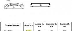 1 499 р. Крыло К-580 1/2 Master-Plast Уаз Патриот Карго рестайлинг 1 (2014-2016)  с доставкой в г. Кинешма. Увеличить фотографию 2