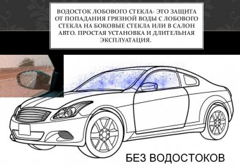 829 р. Водостоки лобового стекла (универсальный, под уплотнитель) Стрелка 11 Isuzu Bighorn UBS25GW,UBS69GW 5 дв. дорестайлинг (1991-1993) (Длина: 76 см)  с доставкой в г. Кинешма. Увеличить фотографию 3