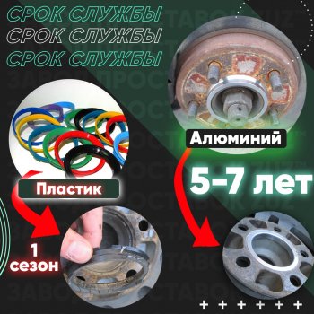 1 849 р. Алюминиевое центровочное кольцо BMW 3 серия F30 седан дорестайлинг (2012-2015) (4 шт) ЗУЗ 72.6 x 100.5 BMW 3 серия F30 седан дорестайлинг (2012-2015). Увеличить фотографию 4